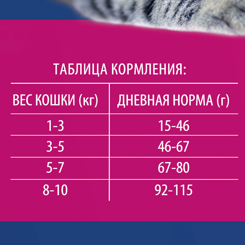 Brit Premium Корм сухой для взрослых кошек с курицей Cat Adult Chicken, 8 кг 7