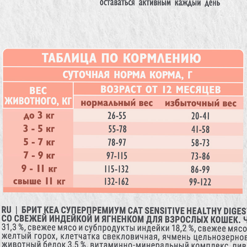 Брит Кеа Сухой корм с индейкой и ягненком для взр. кошек.SENSITIVE HEALTHY DIGESTION, 400 г 6