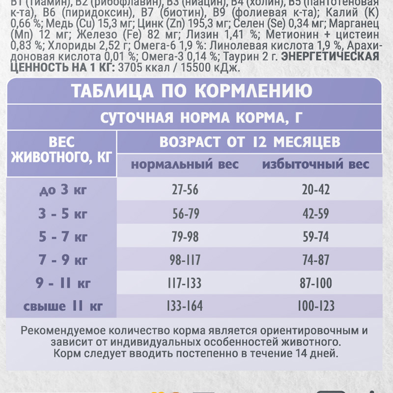 Брит Кеа Сухой корм с индейкой и белой рыбой для взрослых кошек. ANTI-HAIRBALL, 7 кг 7 Брит Кеа Сухой корм с индейкой и белой рыбой для взрослых кошек. ANTI-HAIRBALL, 7 кг 7