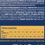 Brit Premium Корм сухой для взрослых собак средних пород с индейкой и телятиной Dog Adult Medium, 3 кг 7