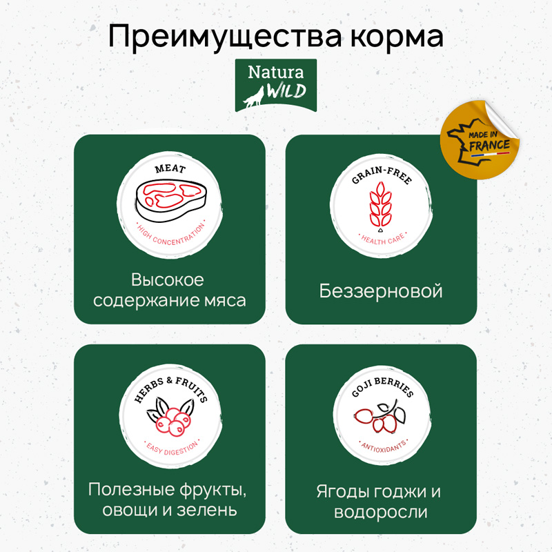 Natura Wild Беззерновой корм для превередлевых собак всех пород с ягненком и французской свининой Ontario Wildland, 12 кг 4