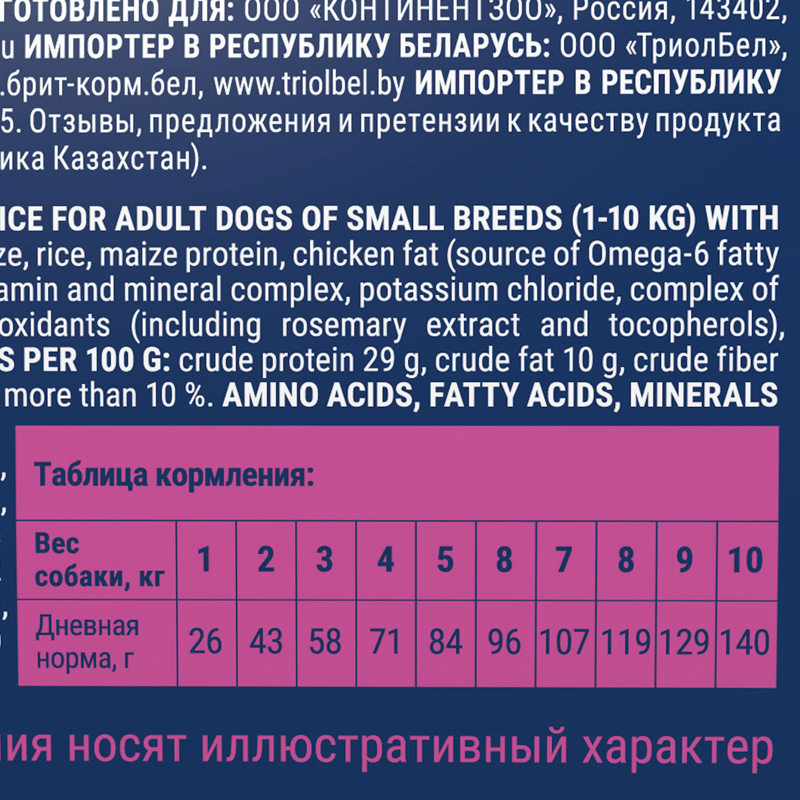 Брит Премиум  Сухой корм с инд, ягн и рисом для взр.соб.мел.п. Sensitive Adult Small, 3 кг 6