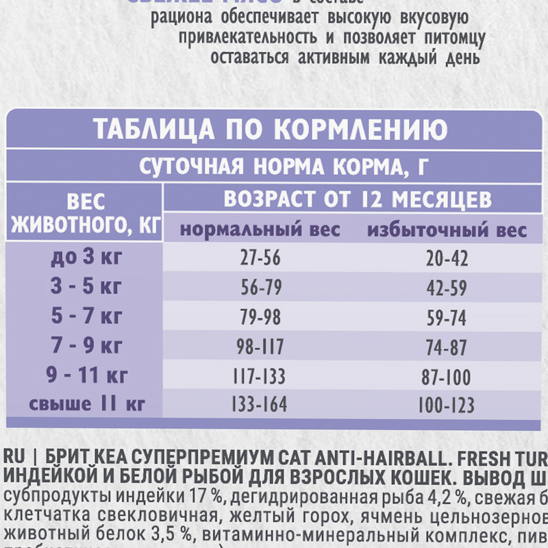 Брит Кеа Сухой корм с индейкой и белой рыбой для взрослых кошек. ANTI-HAIRBALL, 400 г 6 Брит Кеа Сухой корм с индейкой и белой рыбой для взрослых кошек. ANTI-HAIRBALL, 400 г 6