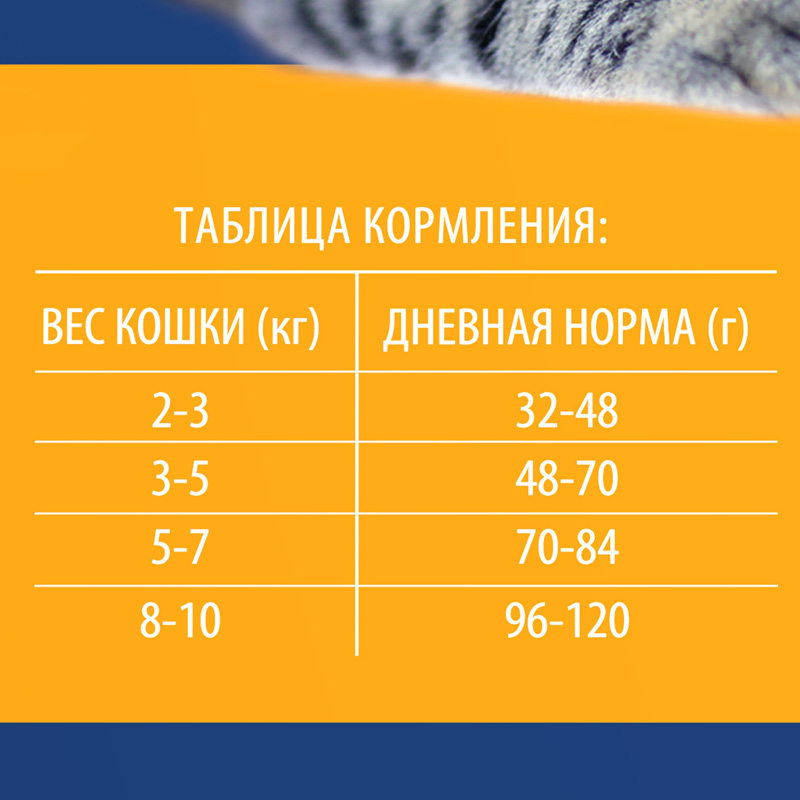 Brit Premium Корм сухой для взрослых стерилизованных кошек с уткой и курицей Cat Sterilised Duck&Chicken, 8 кг 6