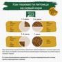 Natura Wild Беззерновой корм для превередлевых собак всех пород с ягненком и французской свининой Ontario Wildland, 12 кг 6