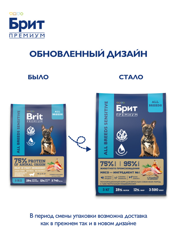 Brit Premium Корм сухой для собак всех пород с чувствительным пищеварением с лососем и индейкой Dog Sensitive, 3 кг 1