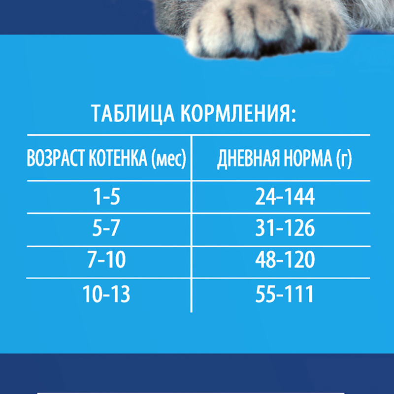 Brit Premium Корм сухой для котят с курицей Cat Kitten, 8 кг 7