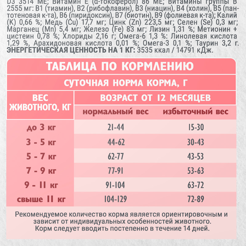 Брит Кеа Сух. корм с индейкой для стерил. кошек. STERILISED METABOLIC. MONOPROTEIN, 7 кг 7