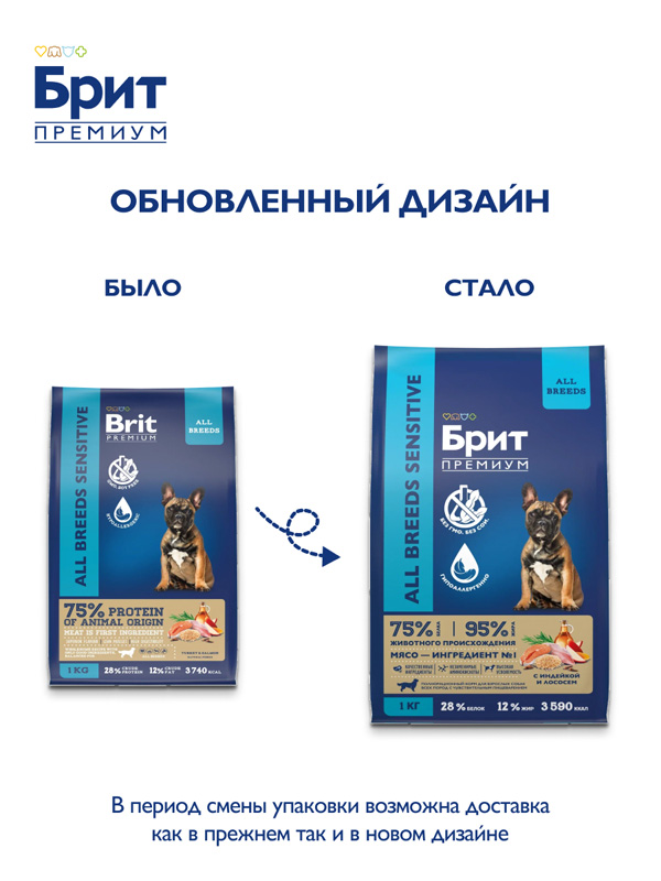 Brit Premium Корм сухой для собак всех пород с чувствительным пищеварением с лососем и индейкой Dog Sensitive, 1 кг 1