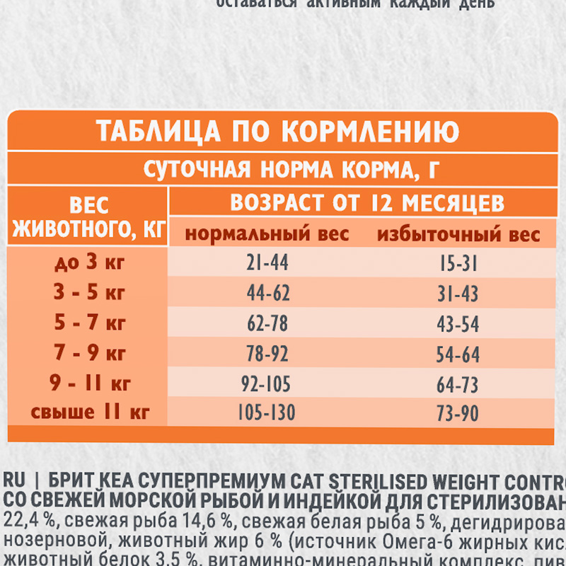 Брит Кеа Сухой корм с морской рыбой и индейкой для стерил. кошек. WEIGHT CONTROL, 400 г 6 Брит Кеа Сухой корм с морской рыбой и индейкой для стерил. кошек. WEIGHT CONTROL, 400 г 6