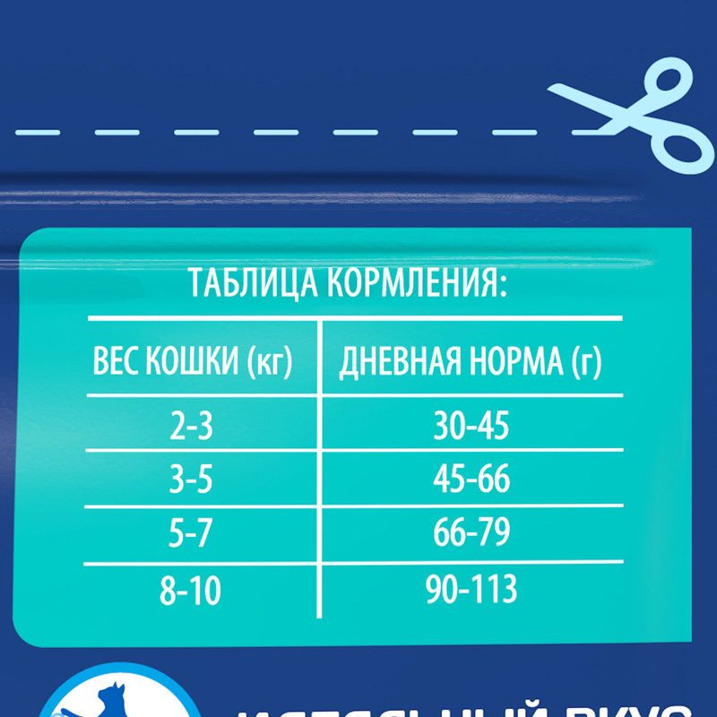 Brit Premium Корм сухой для взрослых кошек с чувствительным пищеварением с ягненком и индейкой Cat Sensitive, 400 г 7