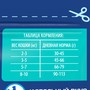 Brit Premium Корм сухой для взрослых кошек с чувствительным пищеварением с ягненком и индейкой Cat Sensitive, 400 г 7
