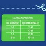 Brit Premium Корм сухой для взрослых стерилизованных кошек с курицей Cat Sterilised Chicken, 400 г 7