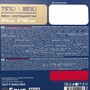 Brit Premium Корм сухой для взрослых собак крупных и гиганских пород с курицей Dog Adult Large and Giant, 3 кг 5