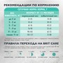 Brit Care Сухой корм для профилактики МКБ у стерилизованных кошек с индейкой и уткой Cat Sterilised Urinary Care, 7 кг 6