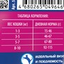 Brit Premium Корм сухой для взрослых кошек с курицей Cat Adult Chicken, 2 кг 7