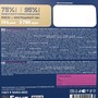 Brit Premium Корм сухой для взрослых собак мелких пород с курицей Dog Adult Small, 3 кг 6