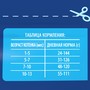 Brit Premium Корм сухой для котят с курицей Cat Kitten, 400 г 7