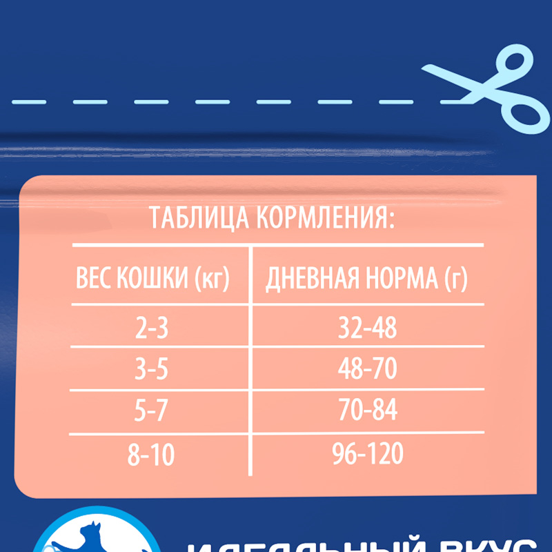 Brit Premium Корм сухой для взрослых стерилизованных кошек с лососем и курицей Cat Sterilised Salmon&Chicken, 400 г 7