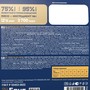 Brit Premium Корм сухой для взрослых собак средних пород с курицей Dog Adult Medium, 3 кг 6
