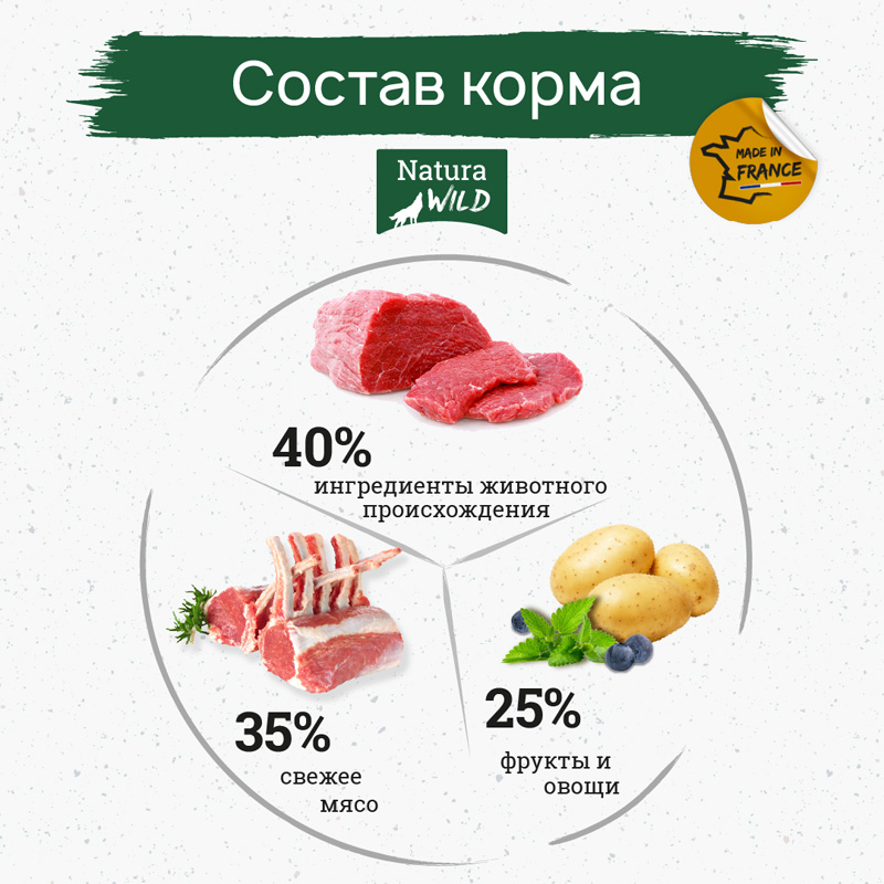 Natura Wild Беззерновой корм для превередлевых собак всех пород с ягненком и французской свининой Ontario Wildland, 12 кг 3