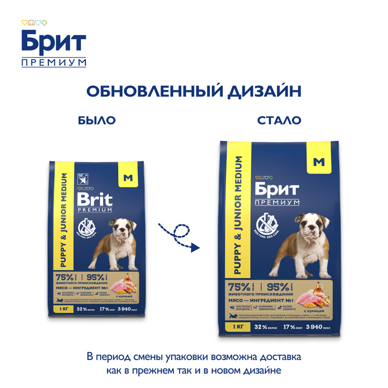 Brit Premium Корм сухой для щенков и молодых собак средних пород с курицей Dog Puppy and Junior Medium, 1 кг 1