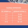 Brit Premium Корм сухой для взрослых стерилизованных кошек с лососем и курицей Cat Sterilised Salmon&Chicken, 8 кг 7