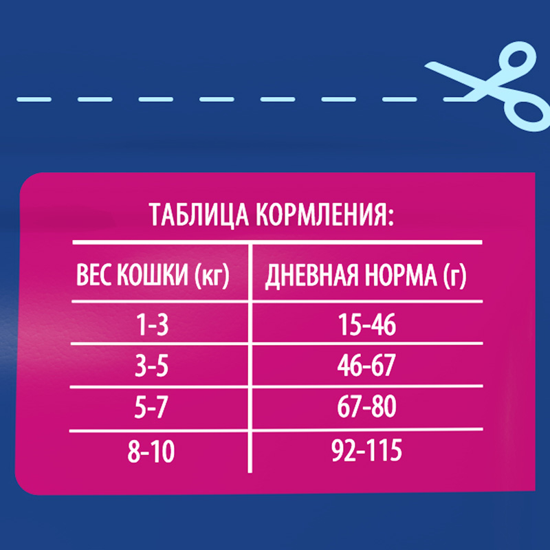Brit Premium Корм сухой для взрослых кошек с курицей Cat Adult Chicken, 400 г 7
