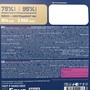 Брит Премиум  Сухой корм с инд, ягн и рисом для взр.соб.мел.п. Sensitive Adult Small, 3 кг 5